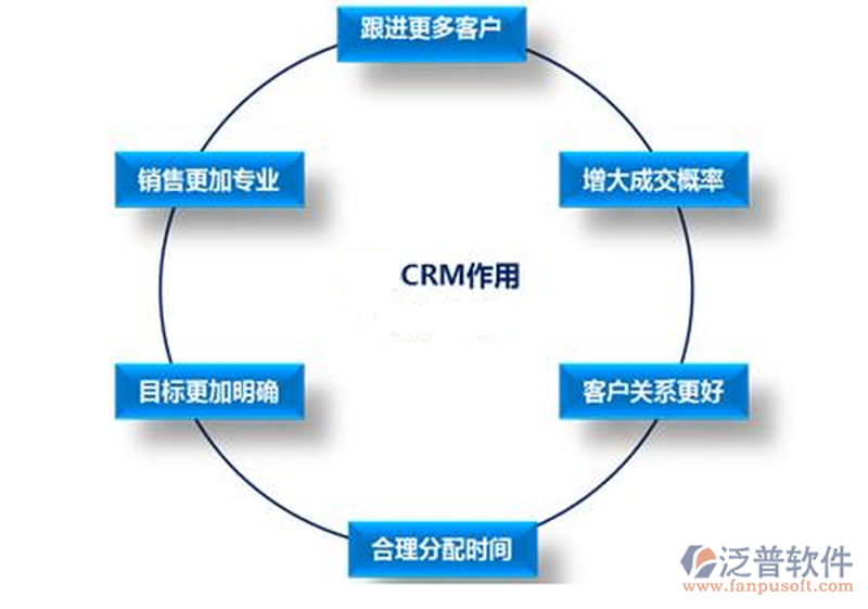 实战攻略:如何高效搭建微信小程序